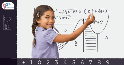 Types of Functions: Definition, Classification and Examples