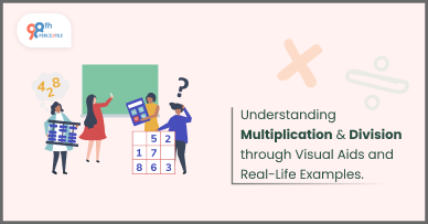 Understanding multiplication and division through visual aids and real-life examples