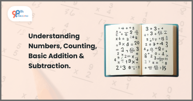 Understanding Numbers, counting, and basic addition and subtraction