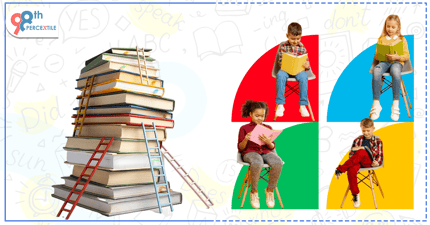 How to Do Academic Progress Tracking of Your Child?