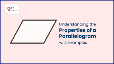 Properties of a Parallelogram