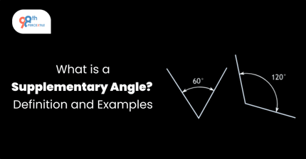 What is a Supplementary Angle? Definition and Examples