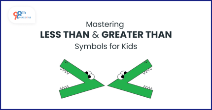 Mastering the Greater Than and the Less Than Symbol for Kids