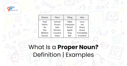 What Is a Proper Noun? Definition and Examples