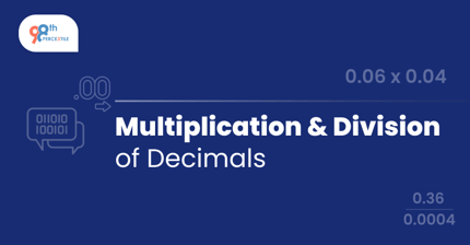 Multiplication and Division of Decimals