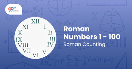 Roman Numbers 1 to 100