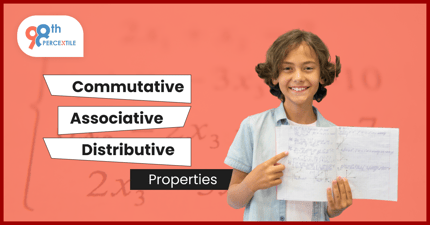 Distributive Property of whole Numbers