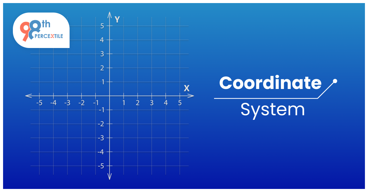 Coordinate Systems