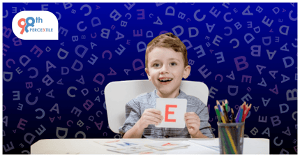 The Importance of Basic Sight Words and Vocabulary