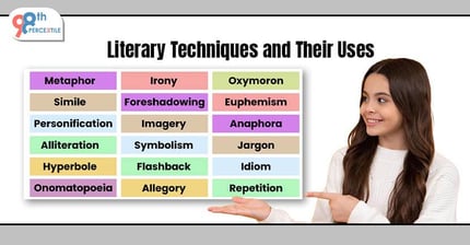 Literary Techniques and Their Uses