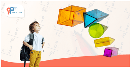 Surface Area of a Cuboid