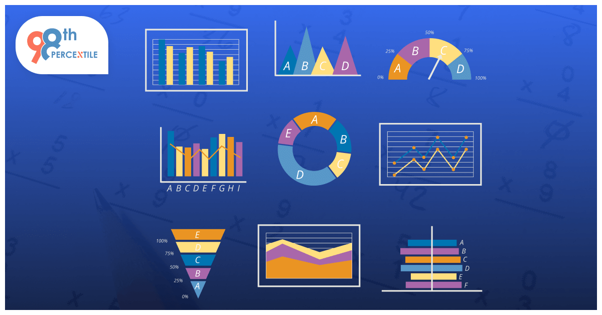 types of graphs