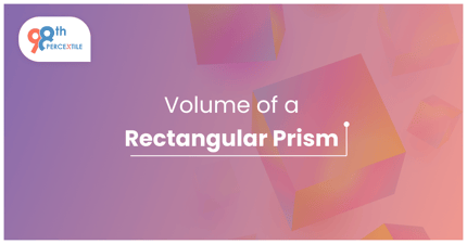 Surface Area of Composite Figures and Prisms