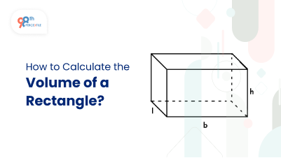 Volume of a Rectangle