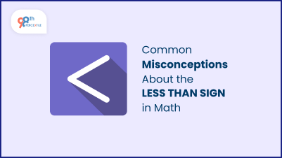 Less Than Sign in Math