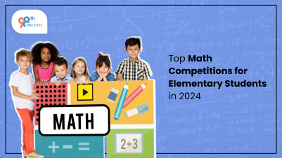 math competitions