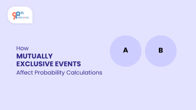 Probability Calculations