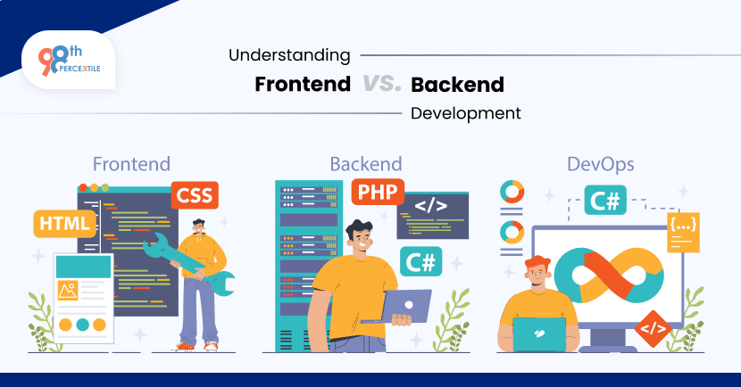 frontend vs backend development