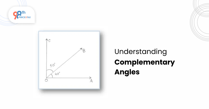 Angles in Geometry