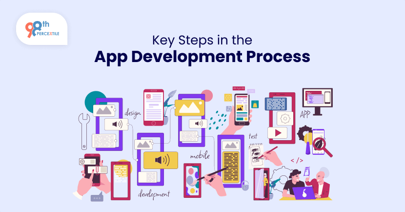 app development process