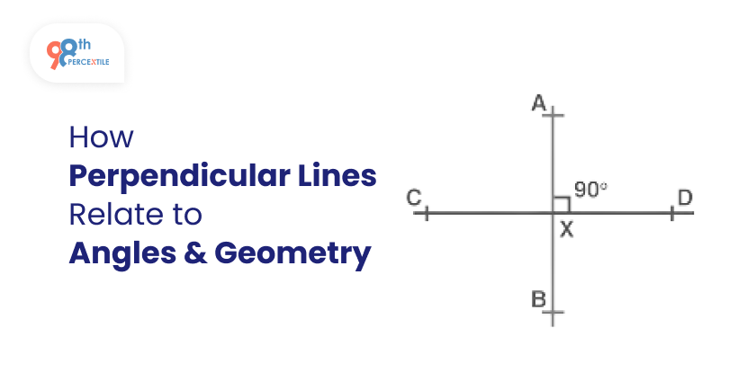 How Perpendicular Lines Relate to Angles and Geometry