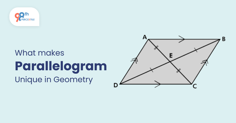 Parallelogram Unique in Geometry?