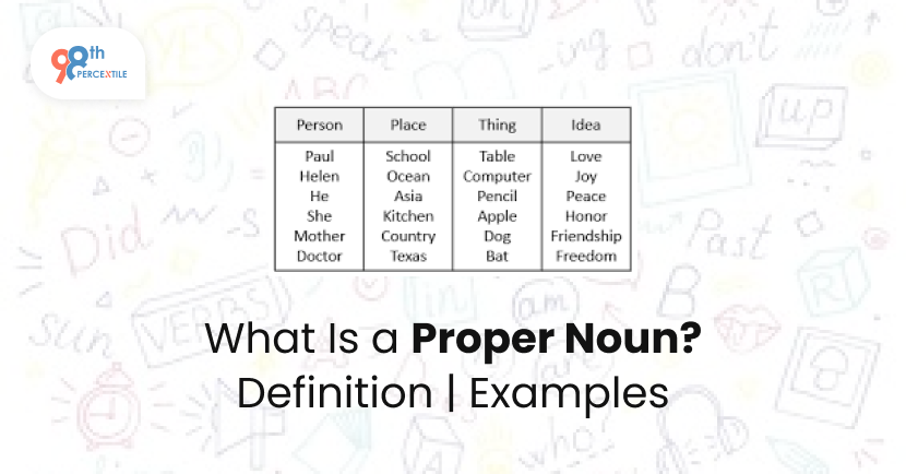 What Is a Proper Noun?