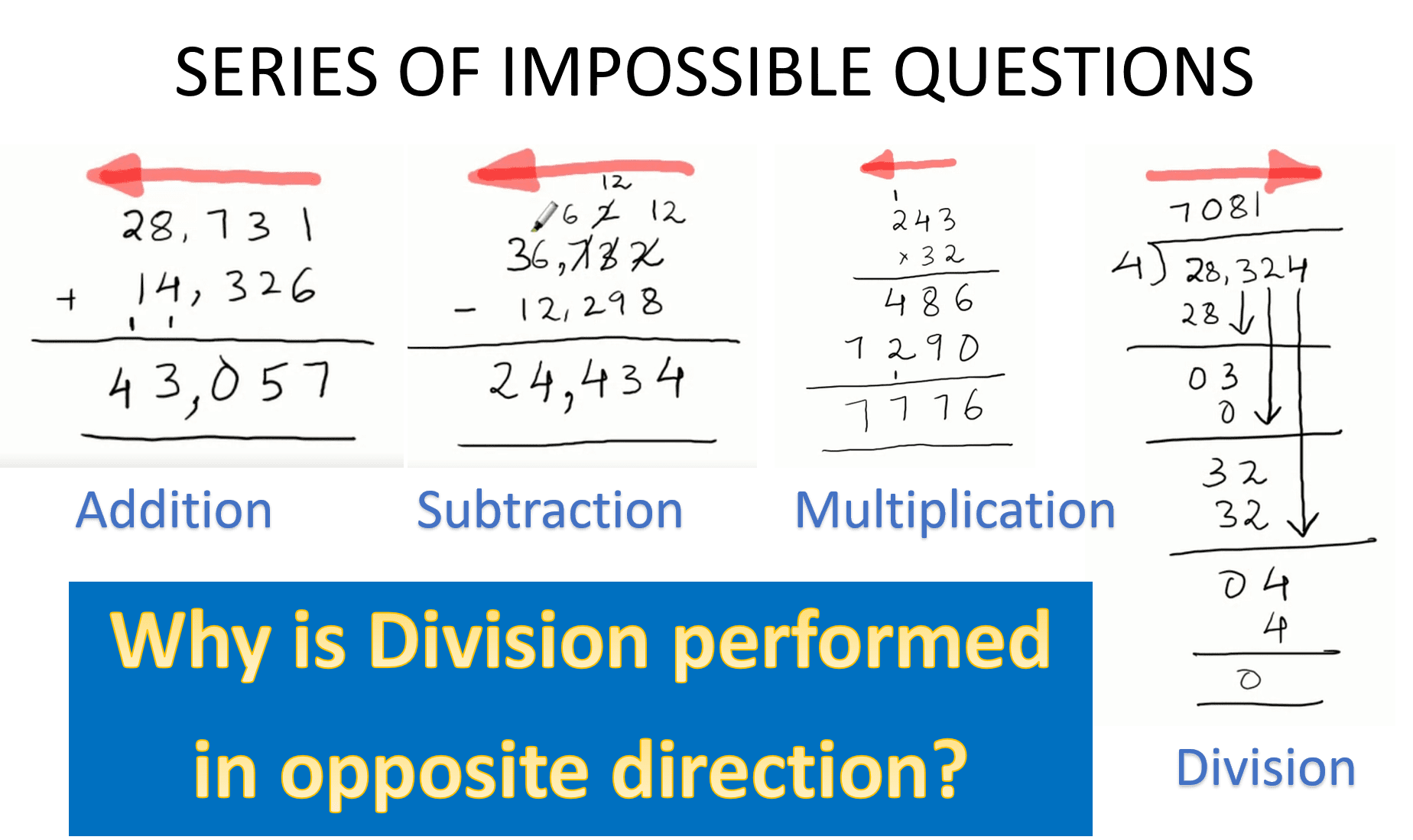 Learn solve. Hard Math questions. Impossible Math. Very hard Math. Very hard Math to solve.