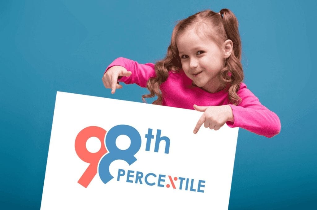 Is 98th Percentile Good For Your Kids Online Classes?