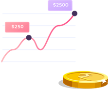 graph coin img