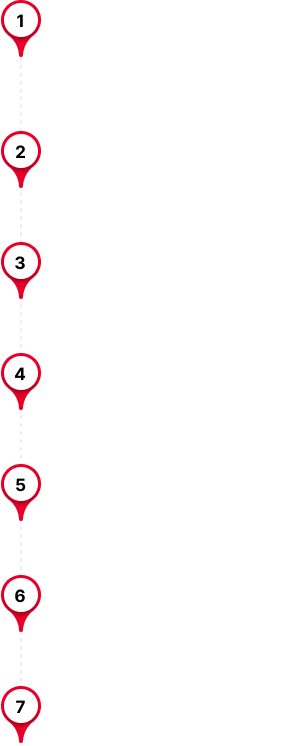 Ted Roadmap