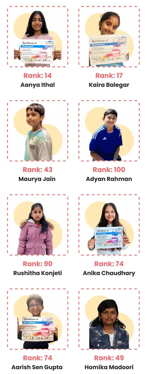 Winners of International Kids Coding Competition 2024