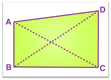 Properties of quadrilateral 